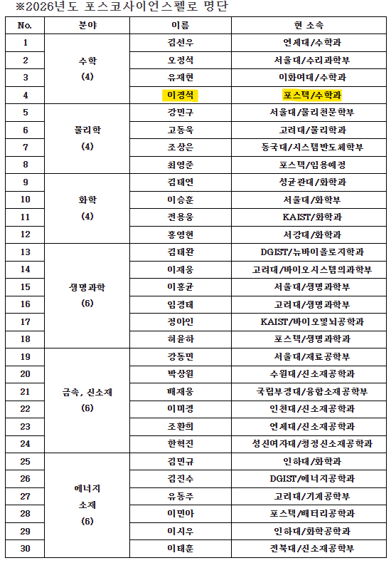 76e7c6efea6ca85c63b961a9eef06007_1761268453_8749.png 76e7c6efea6ca85c63b961a9eef06007_1761268453_8749.png
